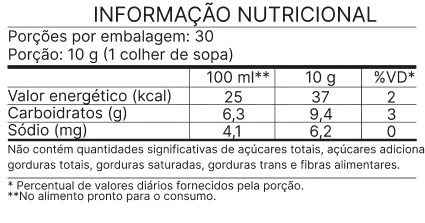 Tabela de informação nutricional do Matchá Aurevita